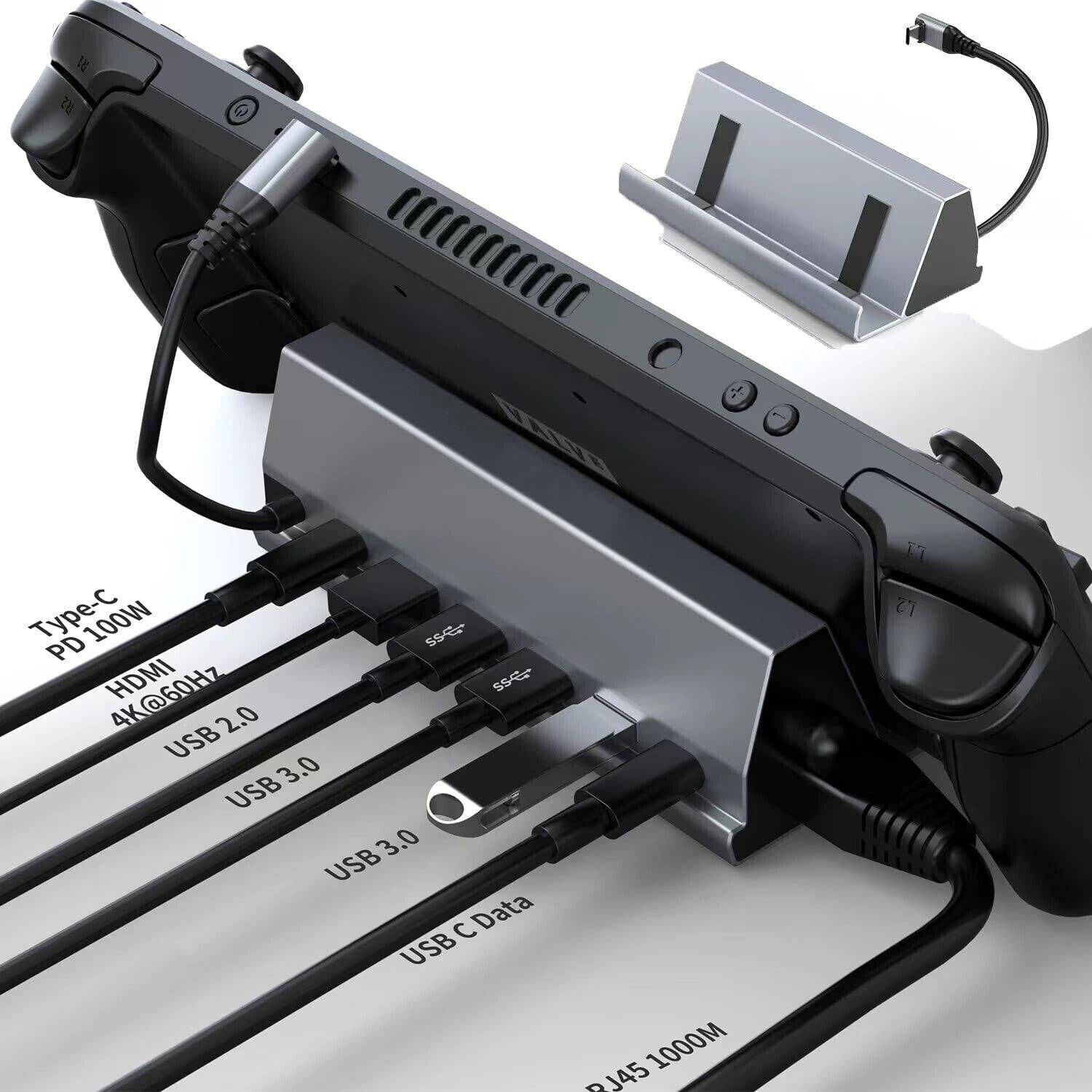 Txtcu Docking Station Compatible with Steam Deck, 7-in-1 Steam Deck Dock with HD